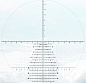 Оптический прицел Zero Compromise Optic ZC840x56 MIL Tremor5 CCW